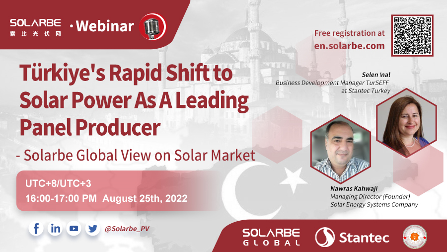 Türkiye’s Rapid Shift to Solar Power As A Leading Panel Producer