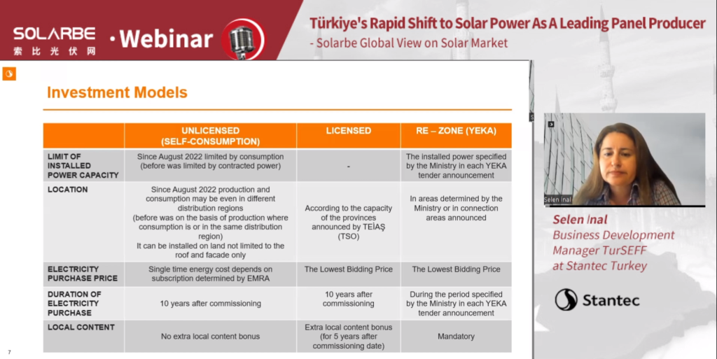 A screenshot of İnal's presentation