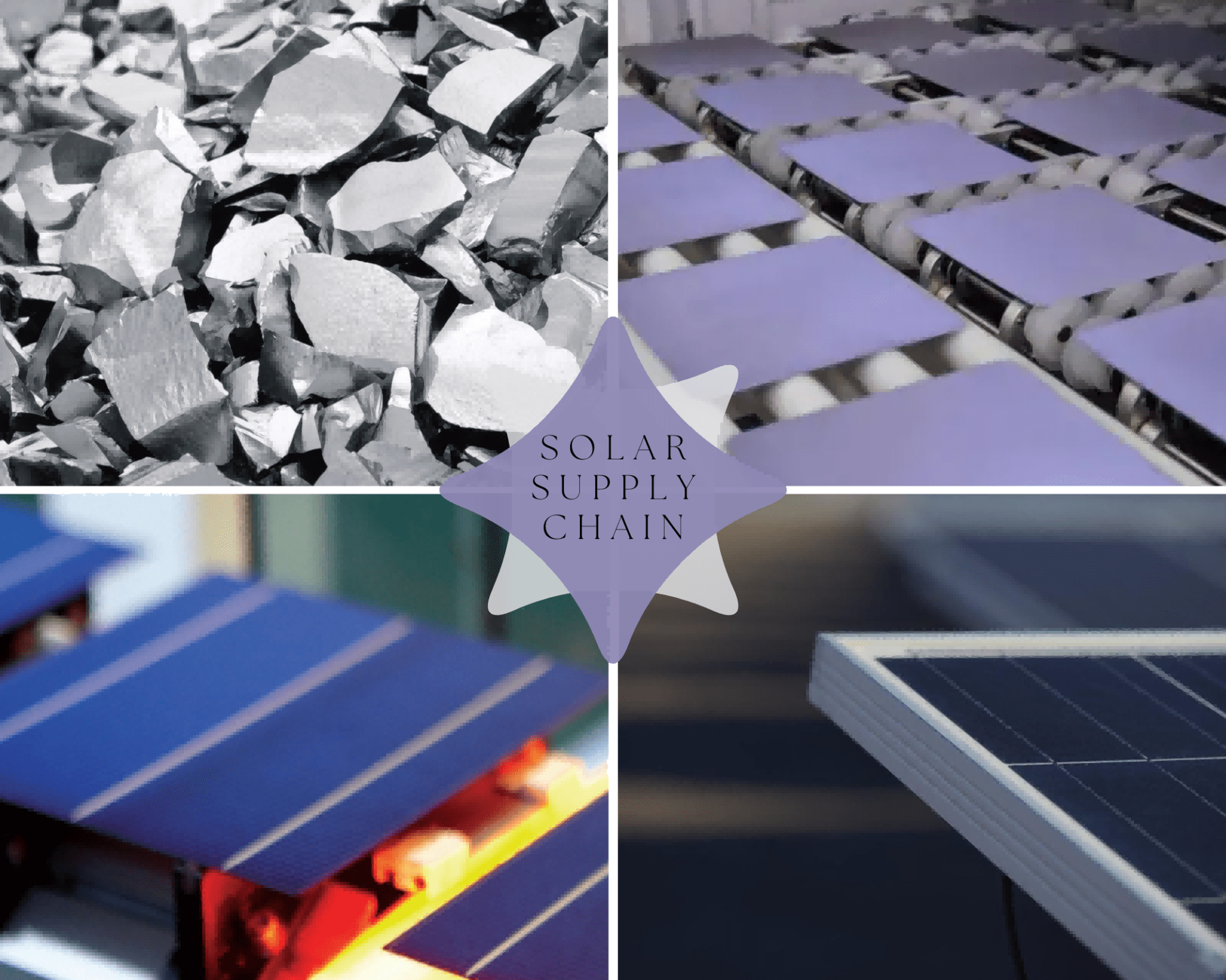 Charging Plate,Cell Thin Silicon Usb Port Solar Panel 7.8w Portable