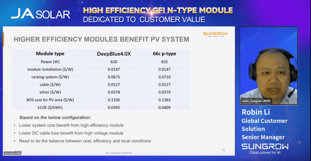 Robin Li, Global Customer Solution Service Manager at Sungrow speaking at JA Solar's webinar on High Efficiency GFI n-type Module Dedicated to Customer Value