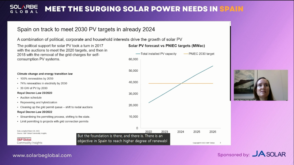 Screenshot of Josefin Berg's presentation during the webinar "Meet the Surging Solar Power Needs in Spain"