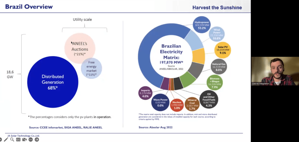 A screenshot of Gabriel Magdalon's presentation