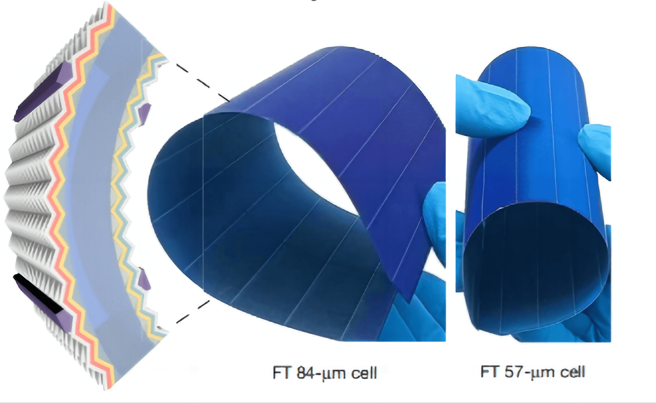 LONGi unveils thinner, more flexible solar cells with over 26% efficiency